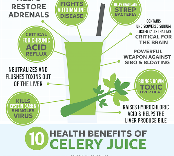 10 Benefits of Celery Juice Infographic