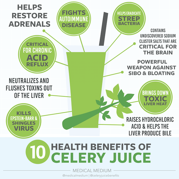 10 Benefits of Celery Juice Infographic